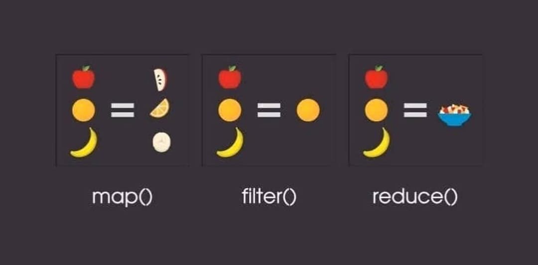 🔍 Witch #javascript loop should you use? 
✌️Thanks to: https://lnkd.in/gQKf6EJ
