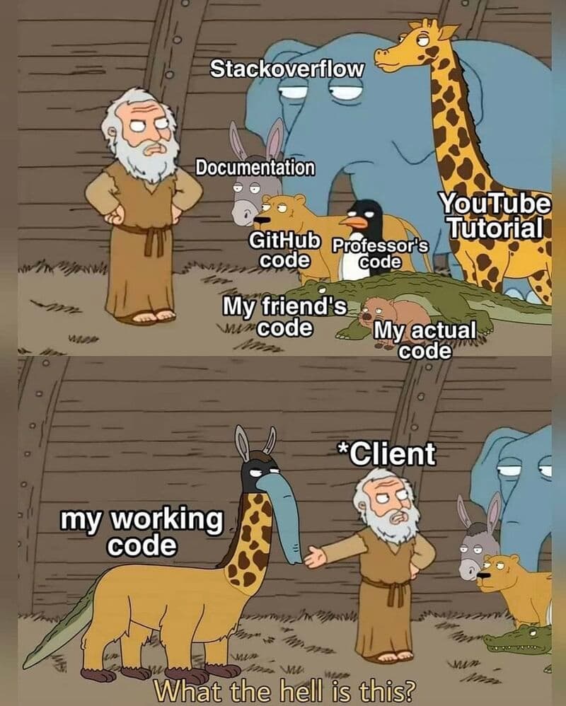 I wish you a good coding week!
